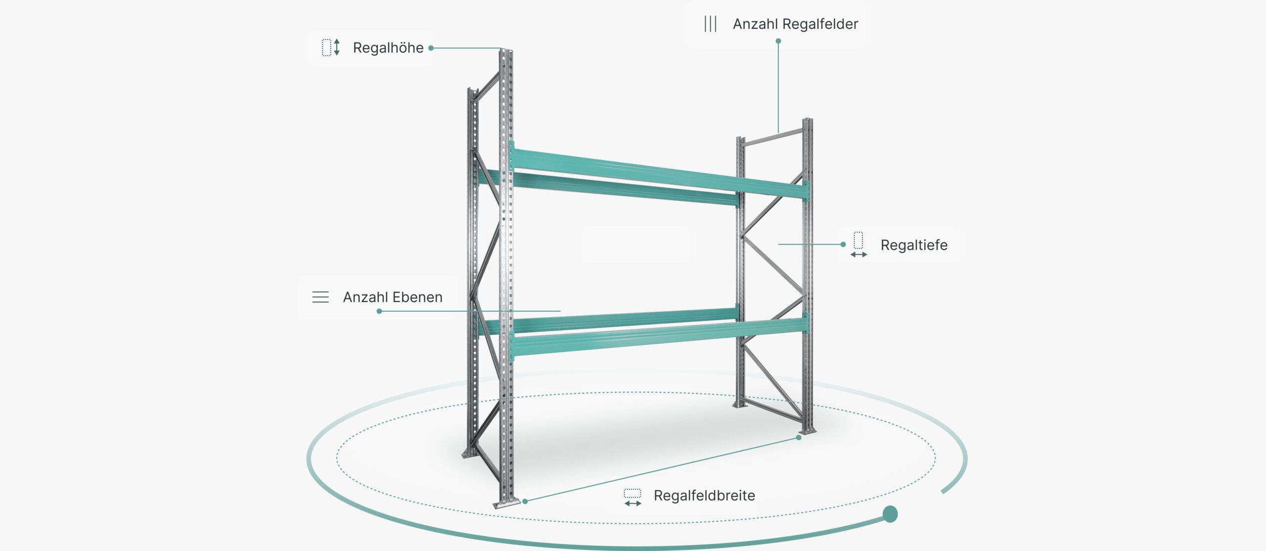 Pallettenregal_Basic_Konfigbild